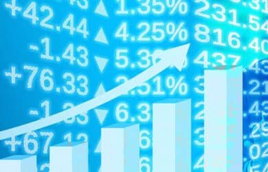 Harmonic trading